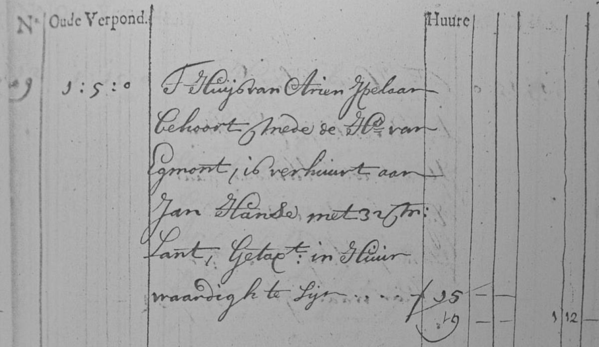 Verpondingsregister Heiloo,1731