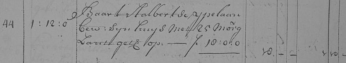 Register Verpondingen, 1733